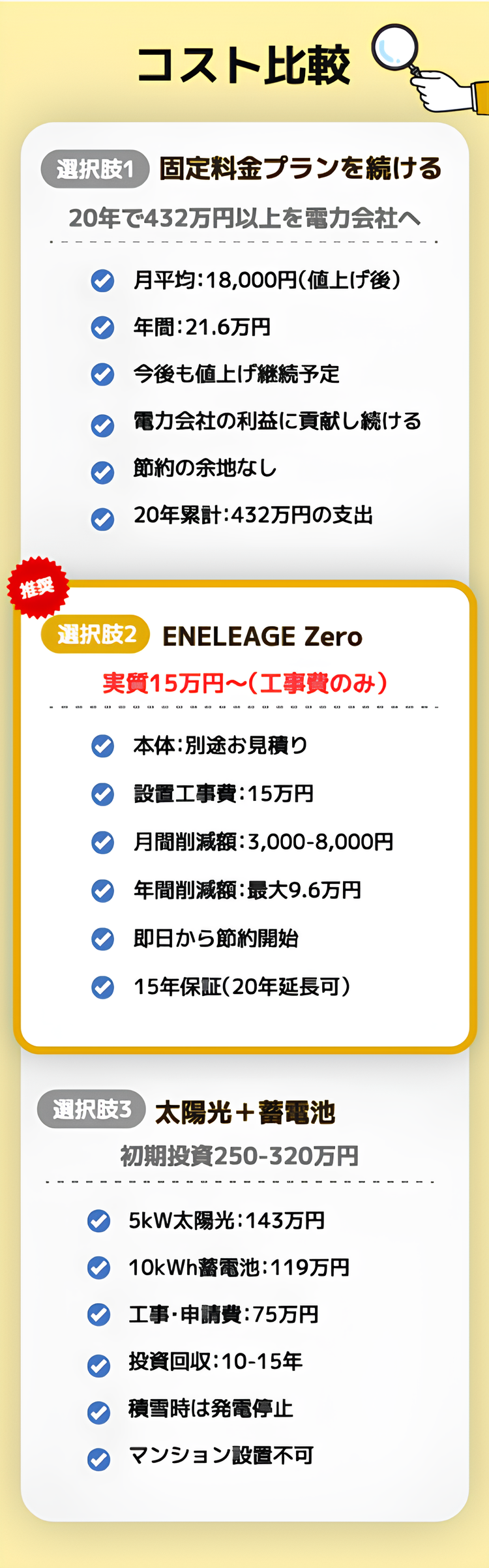 LP のメインビジュアル